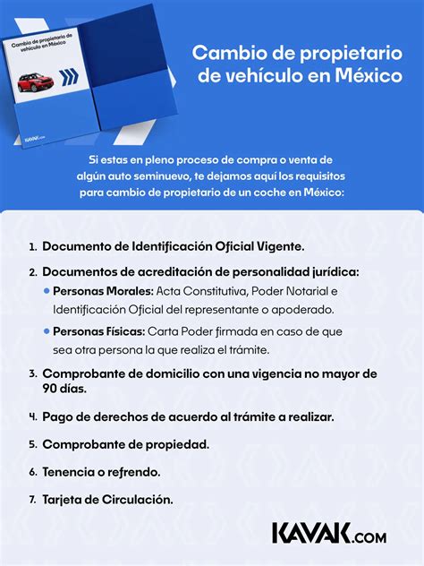 Cambio De Propietario Jalisco Información Importante