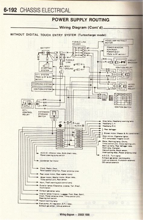 Wiring diagrams 1 electrical circuit identification for wiring diagrams circu it number circuit color circuit name 2 red feed battery unfused. 86 Chevy Wiper Motor Wiring Diagram