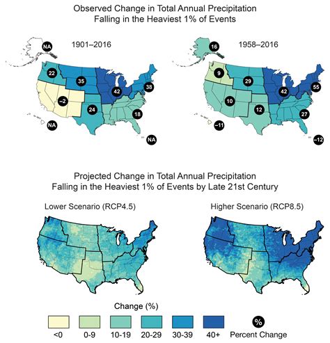 Observed And Projected Change In Heavy Precipitation U S Climate Resilience Toolkit