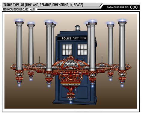 Tardis Colors By Time Lord Rassilon On Deviantart