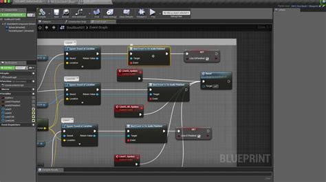 Unreal Engine Build Project From Command Line