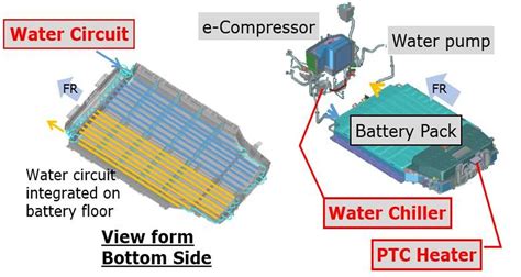 2022 Nissan Ariya Battery Design