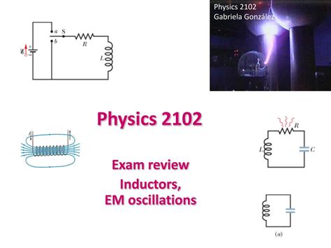Ppt Physics 2102 Powerpoint Presentation Free Download Id2621319