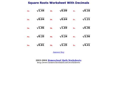 Worksheet On Square Root Of Decimal Numbers