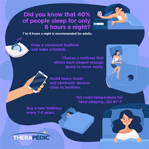 Therapedic Blog Sleep The Easiest And Natural Way To Boost Your