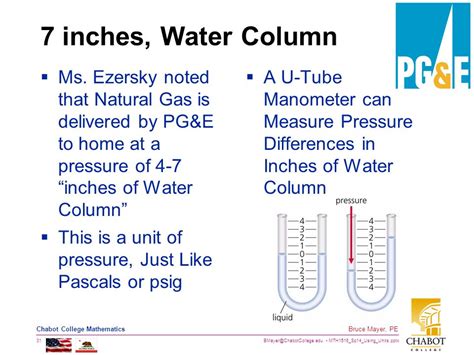Water Column To Psi Chart A Visual Reference Of Charts Chart Master