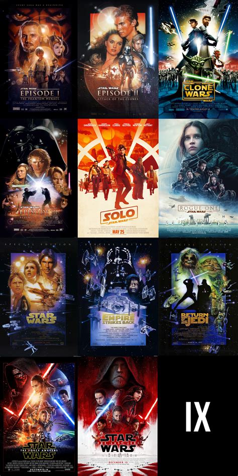 Collage Of All The Canon Star Wars Movies Minus Rians Trilogy R