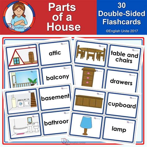 Flashcards Parts Of A House House Vocabulary English House