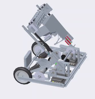 However, if you want to run them in analog simulation mode, you should be aware of the following: Iron Reign Robotics