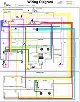Three Phase Electrical Wiring