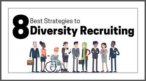 Best Strategies To Diversity Recruiting Virtual Tech Gurus