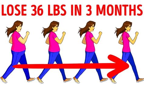 Walking For Weight Loss How To Do It Right Ultimate Forces Challenge