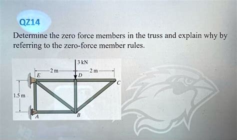 SOLVED Determine The Zero Force Members In The Truss And Explain Why
