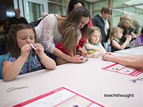 From this skinner concluded that some form of reinforcement was crucial in learning new behaviors. 3 Lasting Lessons For Teachers From Grant Wiggins by Jay ...