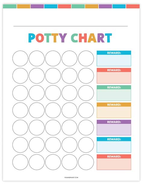 Potty Training Chart Free Printable