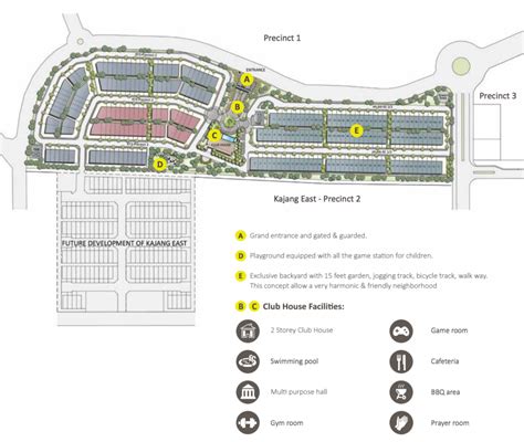 Once among the largest universities in southeast asia and recognized as a premier institution of higher learning, it has. Kajang East For Sale In Semenyih | PropSocial