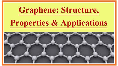 Graphene Structure Properties Applications YouTube