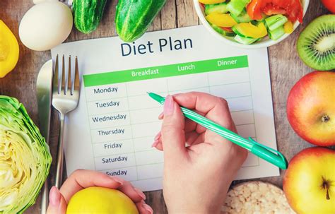 5 Ways A Personalized Diet Plan Can Help You Achieve Better Results Verge Campus