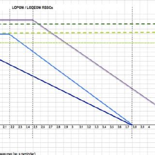 fre cet article se propose de rendre compte de l&#x27;évolution by nadine levratto. (PDF) To what extent do exemptions from social security contributions affect firm growth? New ...