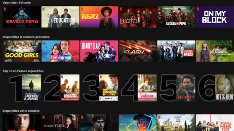 Netflix Vient De D Voiler La Liste De Tous Les Films Et S Ries Qui Vont