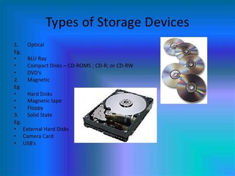 What Are The Types Of Storage Disks Available In Windows 10 Operating