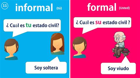 Dialogo Formal E Informal Espanhol Educa