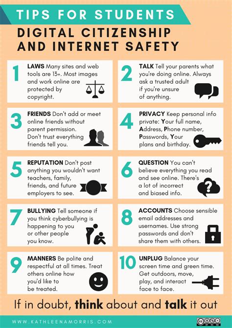 Teaching Digital Citizenship 10 Internet Safety Tips For Students
