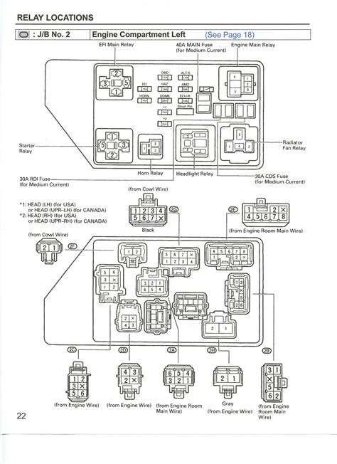 1992 Toyota Celica Fuse Box Diagram Diagram Database