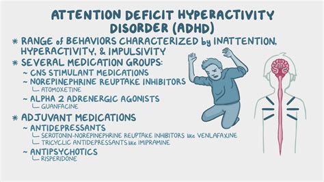 Stimulant Medications For Attention Deficit Hyperactivity Disorder Adhd Nursing Pharmacology