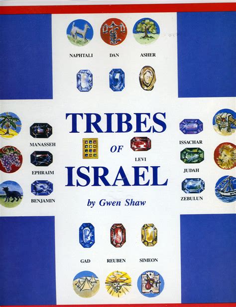12 Tribes Of Israel Land