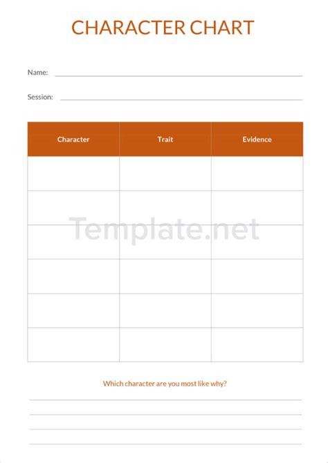 chart templates  premium templates