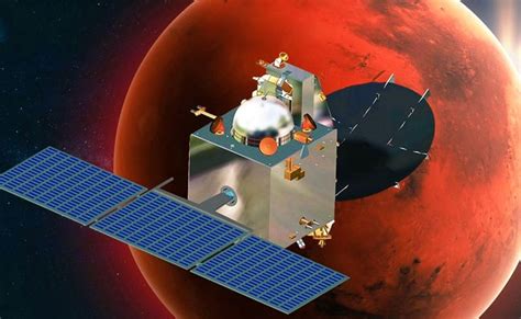 Indian Mars Orbiter Mission Mangalyaan Craft Completes 8 Years In