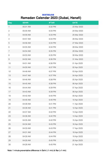 Ramadan Calendar 2024 Dubai Ramadan Timetable 2024 Dubai Sehri