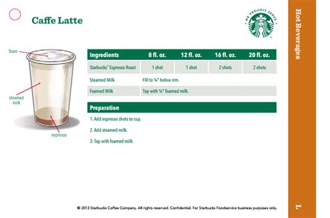 We did not find results for: Starbucks Drink Recipes Cards | Kikielpiji.org