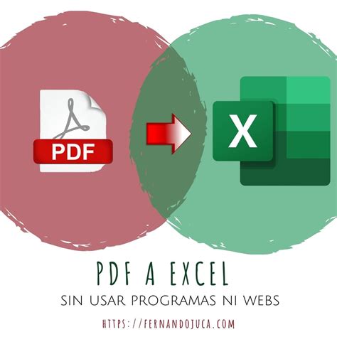 Convertir De Pdf A Excel Sin Programas Ni Webs Externas Creaci N De