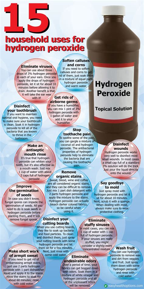 15 Household Uses For Hydrogen Peroxide Infographic