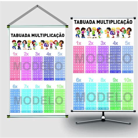 Banner Pedagógico Escolar Tabuada De Multiplicação Elo7