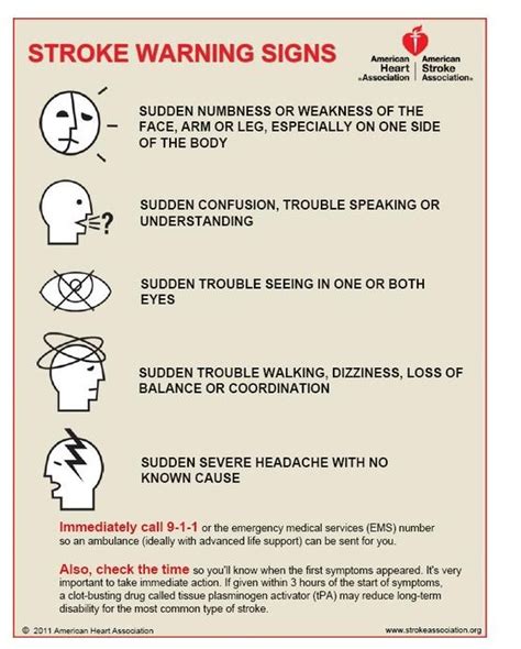 Stroke Warning Signs Positivemed Stroke Awareness Diabetes