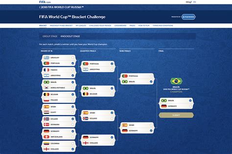 World Cup 2018 Bracket 2018 World Cup How To Watch Schedule Stories