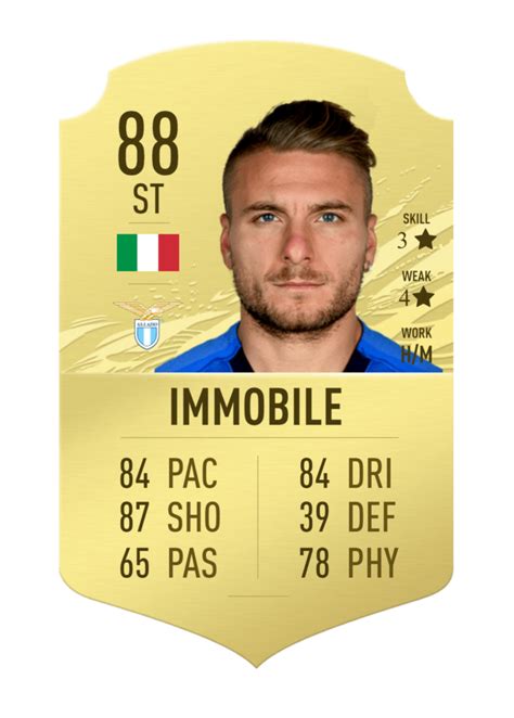 What traits cause a player in fifa ultimate team to be given the label of sbc fodder? FIFA 21: TOP 20 Serie A TIM - Ratings predictions ...