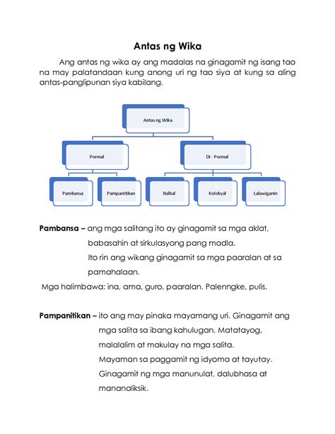 Solution Antas Ng Wika Studypool