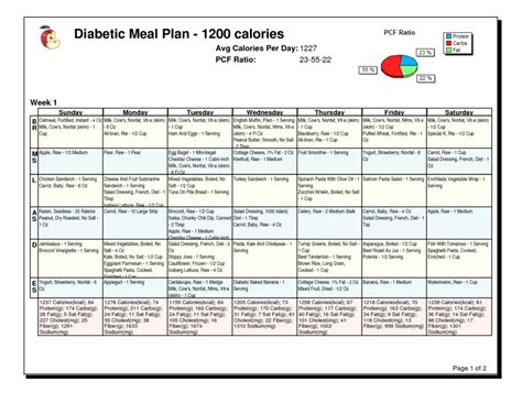 1400 Calorie Meal Plan Printable For Women