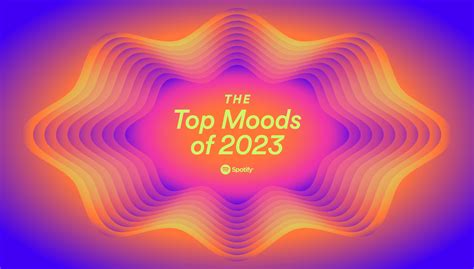 Our Listeners’ Top Moods Of 2023 — Spotify Showbizztoday