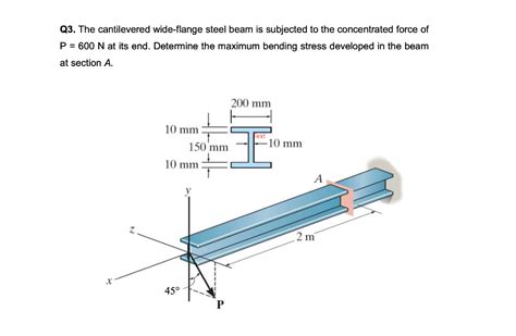 Solved Q3 The Cantilevered Wide Flange Steel Beam Is Su