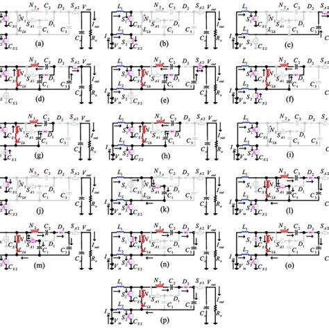 equivalent circuits of the proposed converter download scientific diagram