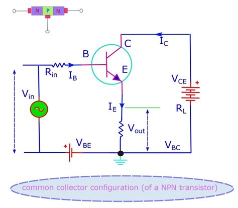 Common Collector Transistor Circuit Diagram