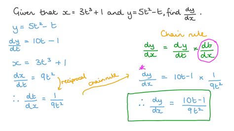 Question Video Finding The First Derivative Of A Function Defined By