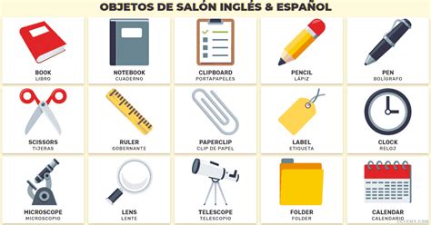 Nombres De Objetos Del Salon De Clases En Ingles Variaciones Clase