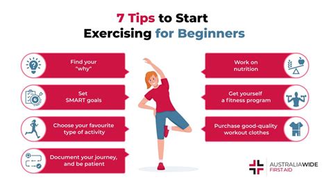 7 Step Beginners Guide To Getting Fit First Aid Course