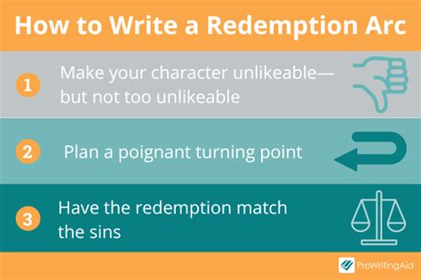 Redemption Arc Meaning Examples And Writing Tips
